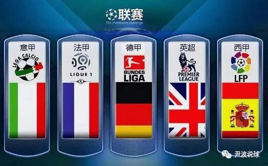 的表现创造